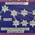 Classroom constellation